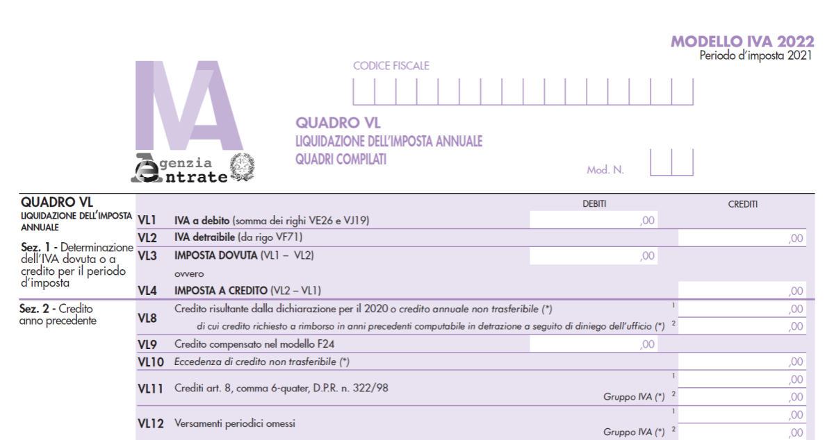 Dichiarazione IVA 2022 novità e istruzioni per la compilazione del