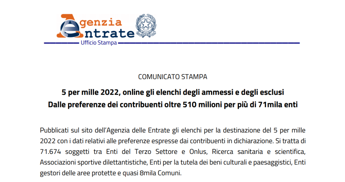 5 per mille beneficiari ed esclusi nell’elenco dell’Agenzia delle Entrate