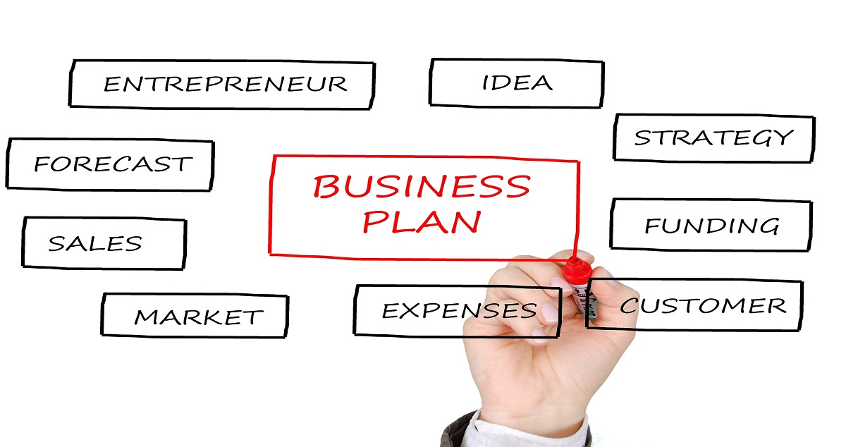 business plan definizione wikipedia