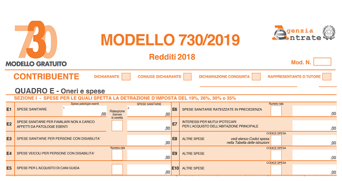 Detrazioni Spese Mediche E Sanitarie Nel 7302019 Le