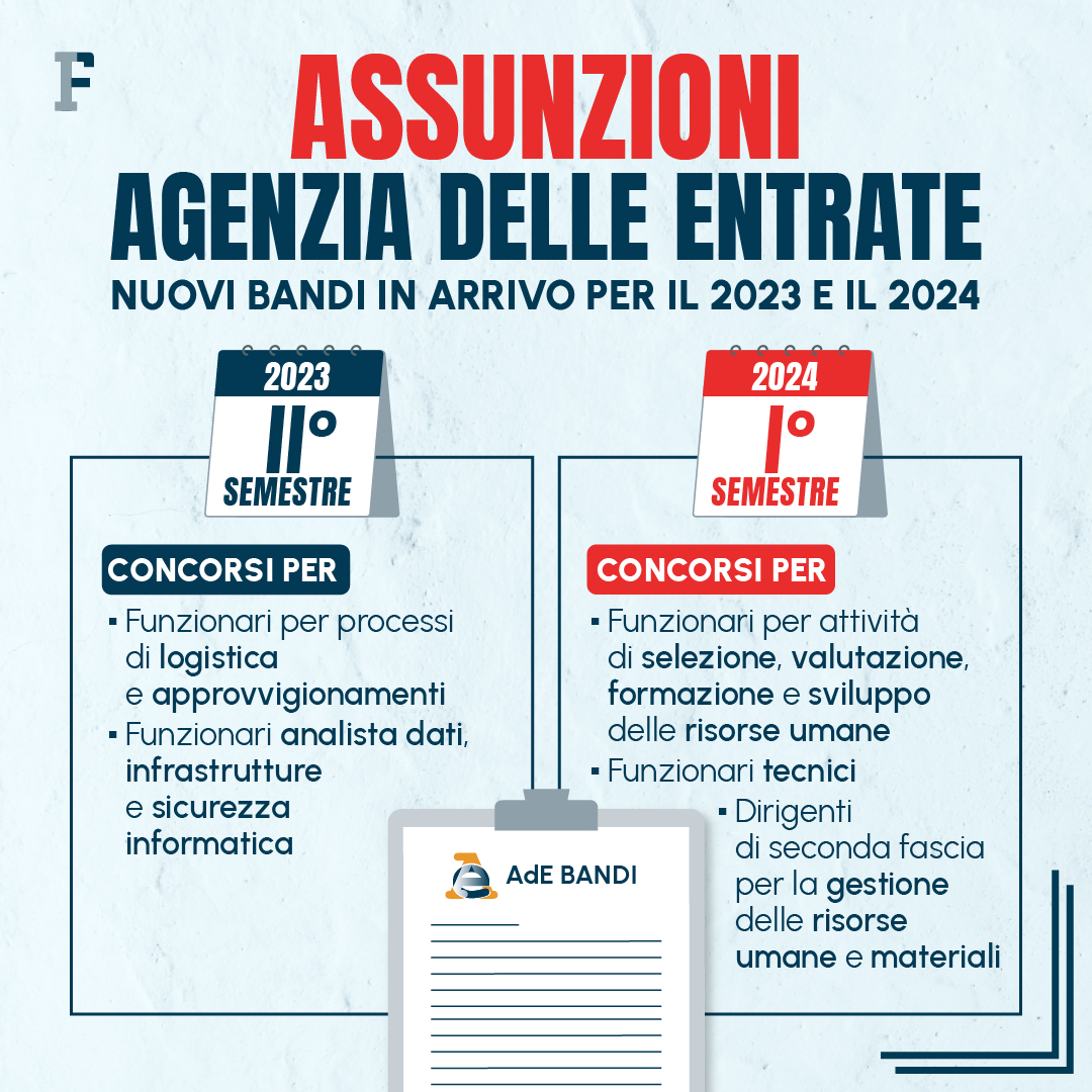 Nuove assunzioni all’Agenzia delle Entrate i bandi di concorso in