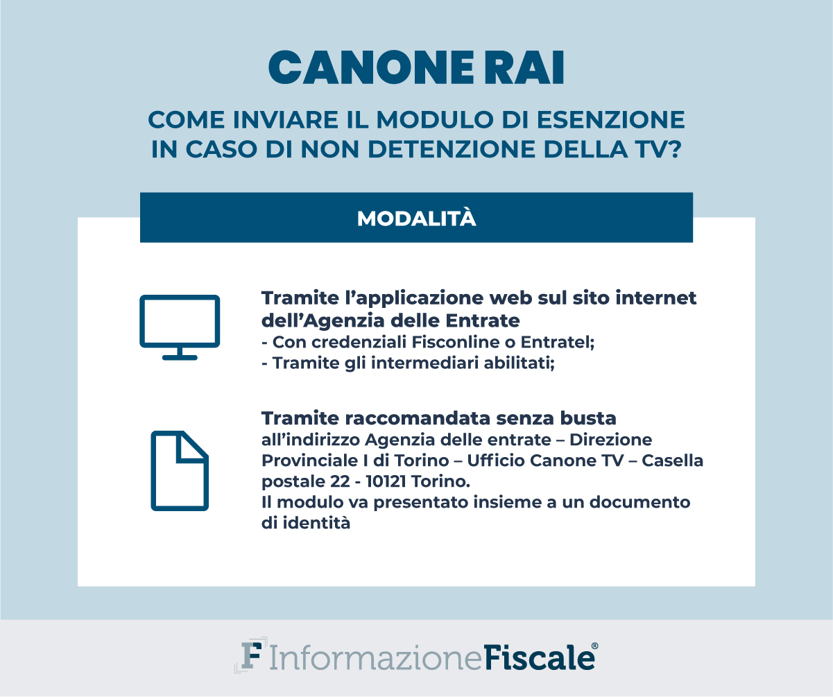 Lettera disdetta canone rai speciale