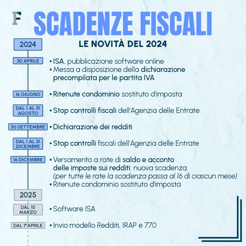 Adempimenti e scadenze del mese di settembre