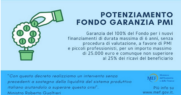 geekvape aegis solo 3 istruzioni Decreto Liquidità: é possibile richiedere più finanziamenti? main image 1