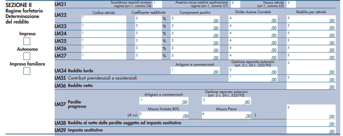 Quadro LM dichiarazione dei redditi forfettari regole per la compilazione