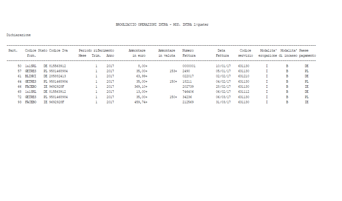 SCARICA RICEVUTE INTRASTAT