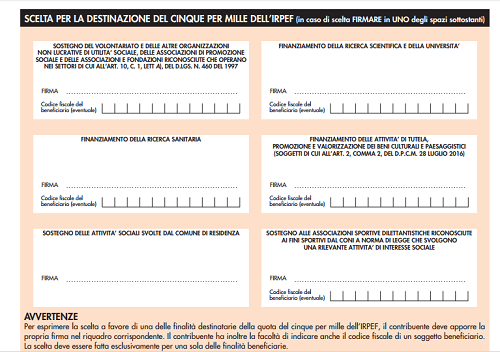 Cinque Per Mille Elenchi Soggetti Beneficiari