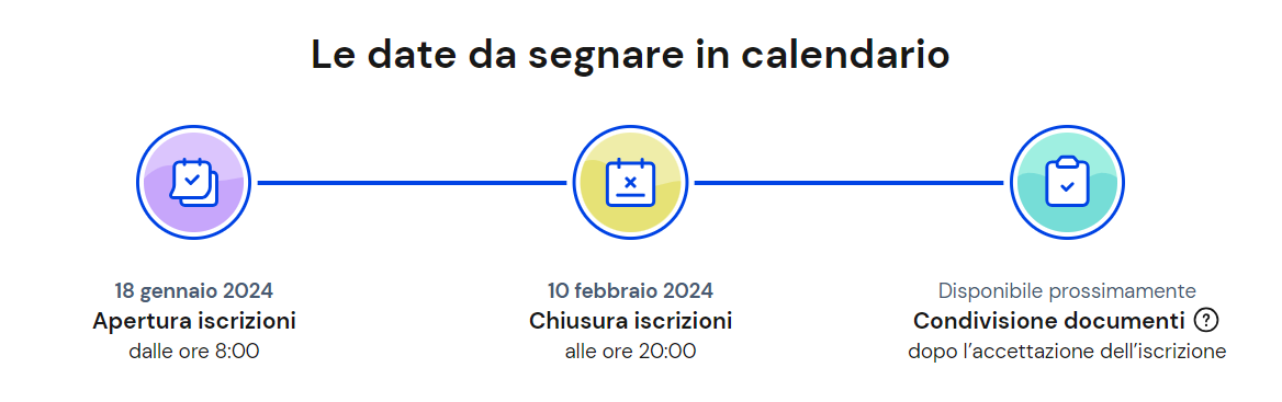 Iscrizioni scuola 2024/2025: domande online entro la scadenza del 10  febbraio