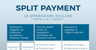 Le operazioni escluse dallo split payment