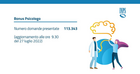 Bonus psicologo 2022: boom di richieste in poche ore