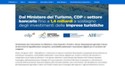 Imprese turistiche: in arrivo 1,4 miliardi di euro per investimenti in riqualificazione