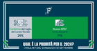 La riforma IRPEF? Priorità del 2024 per il 71 per cento di lettori e lettrici
