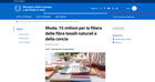 Imprese della moda: agevolazioni per la filiera delle fibre tessili naturali e della concia