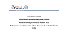 Dichiarazione dei redditi precompilata 2025: via libera all'invio