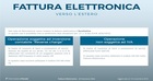Fattura elettronica verso l'estero: le fatture non proprio “di cortesia” allo SdI o l'esterometro?