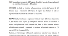 Contratto d'affitto, proroga a metà per l'imposta di registro 