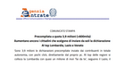 Modello 730/2020 precompilato: 3,9 milioni di invii 