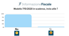 Modello 770/2020 in scadenza: l'invio di dati è ridondante per il 96% dei lettori