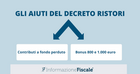 Contributi a fondo perduto o bonus Covid, chi può chiedere gli aiuti del DL Ristori?