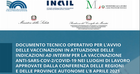 Vaccini Covid in azienda: quali lavoratori hanno la precedenza? Dall'INAIL le classi di priorità 