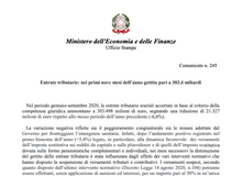 Entrate tributarie gennaio - settembre 2020: gettito pari a 303,4 miliardi