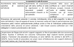 I controlli fiscali sugli agenti immobiliari