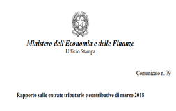 Entrate tributarie marzo 2018: aumento del 3,3% rispetto all'anno precedente