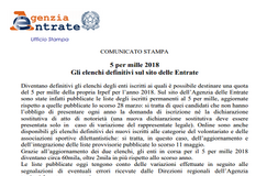 5 per mille 2018: elenco definitivo Agenzia delle Entrate