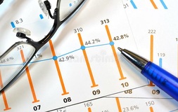 La redazione di bilanci intermedi secondo il principio contabile OIC 30 