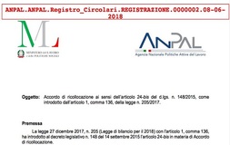 Accordo di ricollocazione: come funziona l'assegno e quali vantaggi per imprese e lavoratori