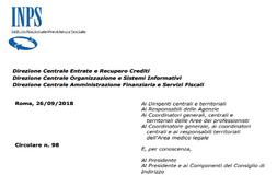 Sgravio contributivo contratti di solidarietà: circolare INPS 98/2018