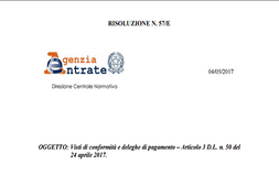 Compensazione modello F24 e visto di conformità: ecco la risoluzione Ade 57/E/2017