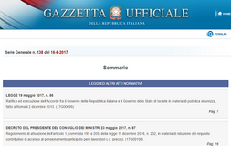 Pensioni, decreti attuativi precoci e Ape sociale in Gazzetta Ufficiale. Tutte le novità