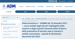 Modelli INTRASTAT 2022: novità e istruzioni delle Dogane