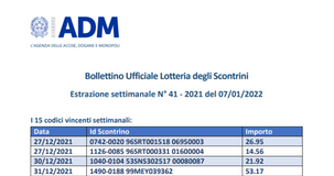 Lotteria degli scontrini, estrazione settimanale del 7 gennaio 2022: i biglietti vincenti