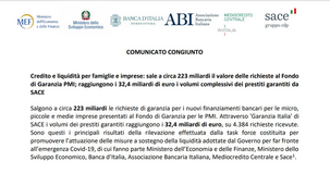 Credito e liquidità per famiglie e imprese, dati MEF: richieste al Fondo di Garanzia PMI per 223 miliardi
