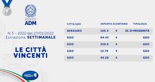 Lotteria degli scontrini, estrazione settimanale del 27 gennaio 2022: i biglietti vincenti