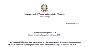 Partite IVA 2021, dati MEF: in crescita grazie all'e-commerce e all'edilizia