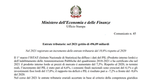 Entrate tributarie 2021, dati MEF: 496 miliardi di euro nello scorso anno