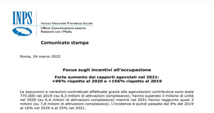 Assunzioni agevolate: con il Bonus Sud aumento del 156 per cento rispetto al 2019