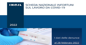 Covid sul posto di lavoro, il trend è in aumento: i dati INAIL