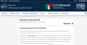 Partite IVA: nel primo trimestre 2022 aperture in aumento, in particolare per istruzione e sport
