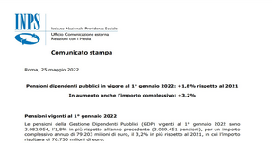 Pensioni dipendenti pubblici 2022: in crescita rispetto al 2021, la maggior parte erogata a donne 