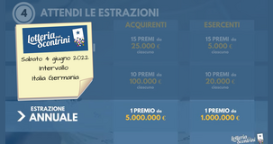 Lotteria degli scontrini, oggi l'estrazione annuale: l'annuncio del codice durante Italia Germania