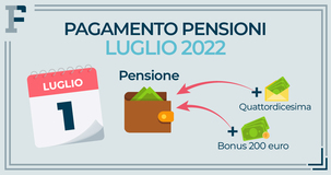 Pagamento pensioni luglio 2022, accredito INPS con quattordicesima e bonus 200 euro
