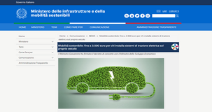 Bonus fino a 3.500 euro per conversione auto in elettriche in arrivo dal MIMS