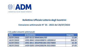 Lotteria degli scontrini, estrazione del 28 luglio 2022: i biglietti vincenti