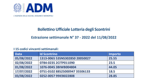 Lotteria degli scontrini, estrazione dell'11 agosto 2022: i biglietti vincenti