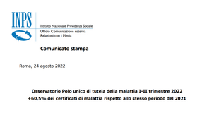 Malattia e visite fiscali, aumento nel 1° trimestre del 2022: i dati INPS