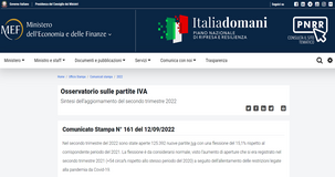 Partite IVA: aperture in calo del 15 per cento nel secondo trimestre 2022